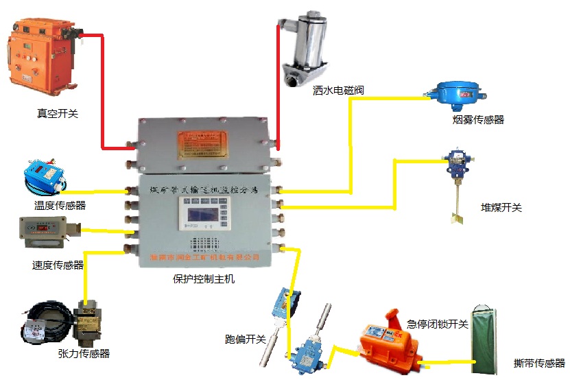 KHP289-ZVø汾Ƥo(h)